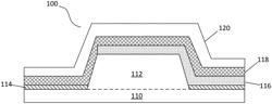 SIDE-GATED SEMICONDUCTOR-SUPERCONDUCTOR HYBRID DEVICES