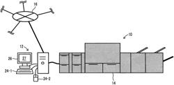 INFORMATION PROCESSING APPARATUS, NON-TRANSITORY COMPUTER READABLE MEDIUM STORING PROGRAM, AND INFORMATION PROCESSING METHOD