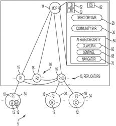 SECURE ASSISTANCE FOR ASYNCHRONOUS TASK COMPLETION BY UNAVAILABLE ENDPOINT DEVICE UPON RESTORED AVAILABILITY IN A SECURE PEER-TO-PEER DATA NETWORK