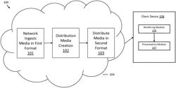 REDUNDANT CACHE FOR REUSABLE IMMERSIVE MEDIA ASSETS