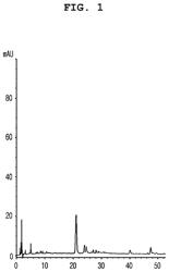 Method for preparation of soybean leaf having high content of isoflavone derivative in dark condition and soybean leaf having high content of isoflavone derivative prepared thereby