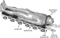 Adjustable cradle assembly