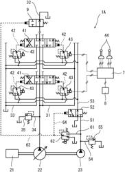 Hydraulic system of construction machine