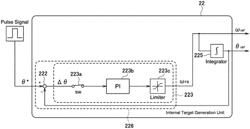 Command generation device and command generation method