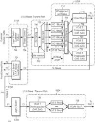 Systems and methods for performing layer one link aggregation over wireless links