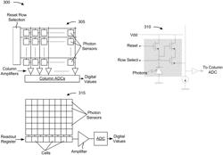 Image sensor module