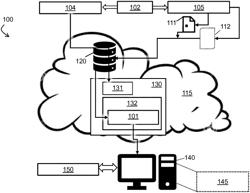 PREDICTION OF IOL POWER