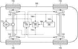 METHOD AND CONTROL DEVICE FOR SETTING A WORKING POINT OF A SLIP CONTROLLER FOR A WHEEL OF A VEHICLE