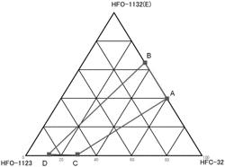 METHOD FOR PRODUCING PURIFIED TRANS-1,2-DIFLUOROETHYLENE (HFO-1132(E)) AND/OR 1,1,2-TRIFLUOROETHYLENE (HFO-1123)