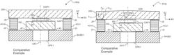 FABRY-PEROT INTERFEROMETER HAVING SUPPORTING ELEMENTS