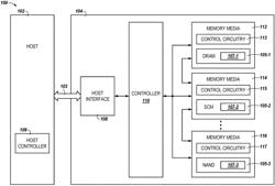 ACCESS TO DATA STORED IN QUARANTINED MEMORY MEDIA