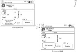 DYNAMIC DISCOVERY AND APPLICATION OF STORED-VALUE TOKENS