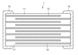 DIELECTRIC MATERIAL, DEVICE INCLUDING THE SAME, AND METHOD OF PREPARING THE DIELECTRIC MATERIAL