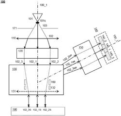 SYSTEMS AND METHODS FOR REAL TIME STEREO IMAGING USING MULTIPLE ELECTRON BEAMS