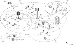 CHANNEL STATE INFORMATION REPORTING FOR PARTIAL BANDS