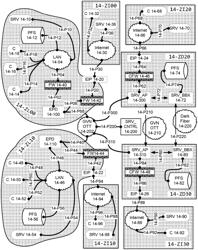 SYSTEM AND METHOD FOR NETWORK TAPESTRY MULTIPROTOCOL INTEGRATION