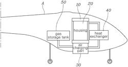 Cargo packaging system for mobility vehicle and control method therefor