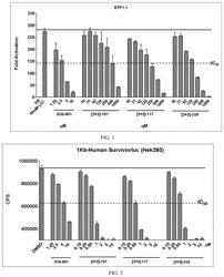 CBP/catenin signaling pathway inhibitors and uses thereof