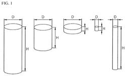 Tableted epoxy resin composition for encapsulation of semiconductor device and semiconductor device encapsulated using the same