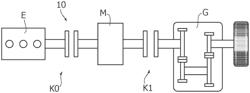 Method of controlling a pickup manoeuvre of a hybrid vehicle