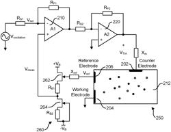 Mesoscale system feedback-induced dissipation and noise suppression