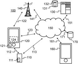 Method and apparatus for adjusting event timestamp relating to clinical trial