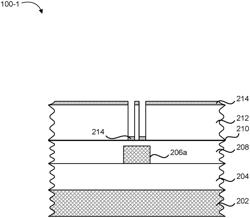 Complementary metal-oxide semiconductor compatible patterning of superconducting nanowire single-photon detectors