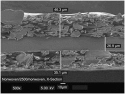 Microporous battery separators including polyolefin layer and non-woven layer with alkylbenzene sulfonic acid lithium salt surfactant, lithium batteries utilizing the same, and methods of manufacture of the same