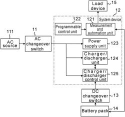 Safety protection device and method for battery test system