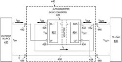 DC-DC auto-converter module