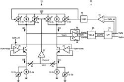 Voltage gain amplifier architecture for automotive radar