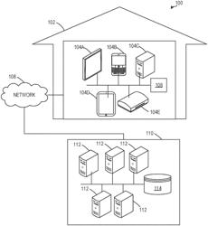 Methods, systems, articles of manufacture, and apparatus for adaptive metering