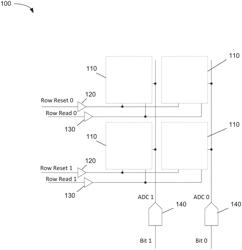 Image sensor with charge pump cell quantity control