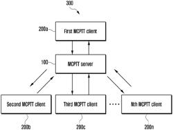 Method and apparatus for handling mission critical services in a wireless communication network