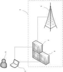 Connectivity apparatus for remote cell tower integration