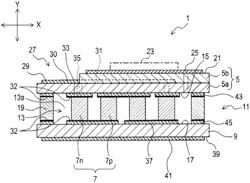 Package with built-in thermoelectric element