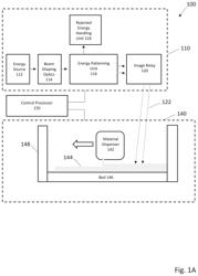 Multi-Functional Ingester System For Additive Manufacturing