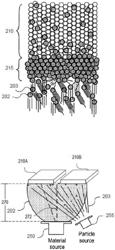 YTTRIUM OXIDE BASED COATING COMPOSITION