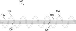 Fabric with Flow Restricting Core