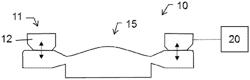 TEMPERATURE COMPENSATION FOR LIQUID LENS