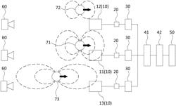 METAL DETECTION SYSTEM USING SEARCH COIL-TYPE SENSOR