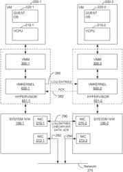 VIRTUAL MACHINE FAULT TOLERANCE