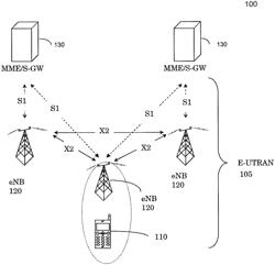 UPLINK CONTROL INFORMATION TRANSMISSION METHODS FOR CARRIER AGGREGATION