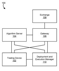 Controlling Operation of a Trading Algorithm Based on Operating Condition Rules