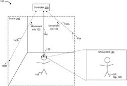 MOVING AN AVATAR BASED ON REAL-WORLD DATA