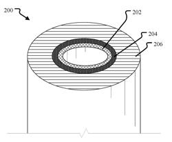 FUEL-CLADDING CHEMICAL INTERACTION RESISTANT NUCLEAR FUEL ELEMENTS AND METHODS FOR MANUFACTURING THE SAME