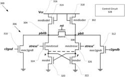 HOT CARRIER INJECTION HARDENED PHYSICALLY UNCLONABLE FUNCTION CIRCUIT