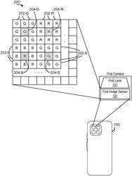 IMAGE SENSOR AND DATA PROCESSING FOR PARALLEL FRAME CAPTURE IN HIGH DYNAMIC RANGE (HDR) PHOTOGRAPHY