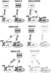 FIRST NODE, SECOND NODE AND METHODS PERFORMED THEREBY IN A COMMUNICATIONS NETWORK FOR HANDLING TRANSMISSION OF ONE OR MORE PACKETS FROM A SENDING NODE TO A RECEIVING NODE