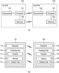 TRANSMISSION OF CAPABILITY INFORMATION ABOUT LINK